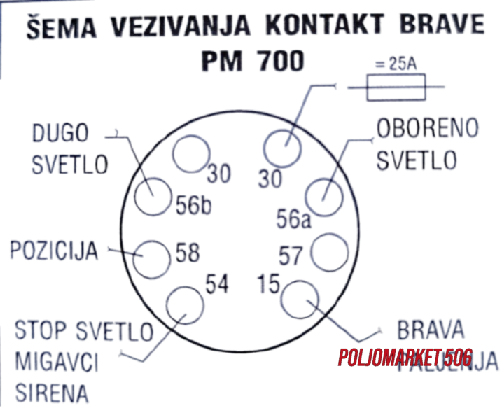 brava-kontakt-buksna_3222.webp
