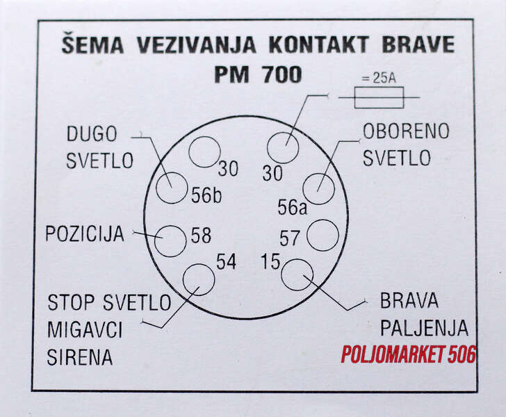 brava-kontakt-buksna_8ead.webp