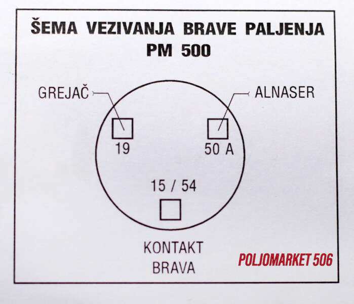 brava-paljenja-imt_3351.webp