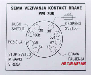 brava-kontakt-sraf_27c5.webp